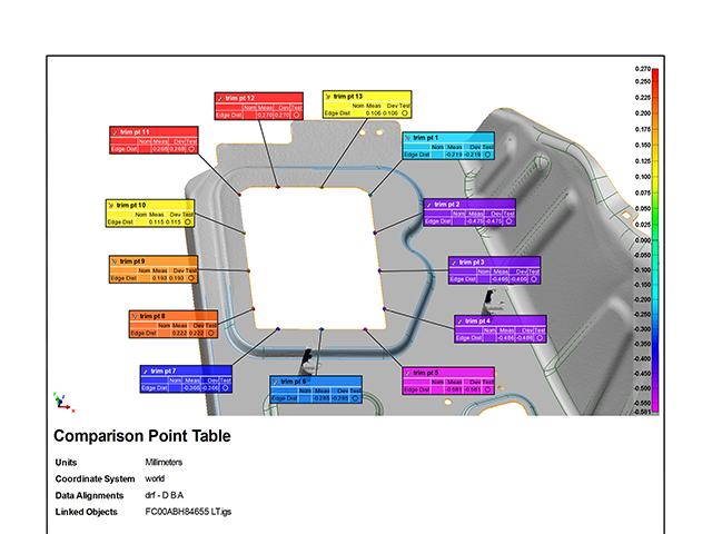 inspection and precision